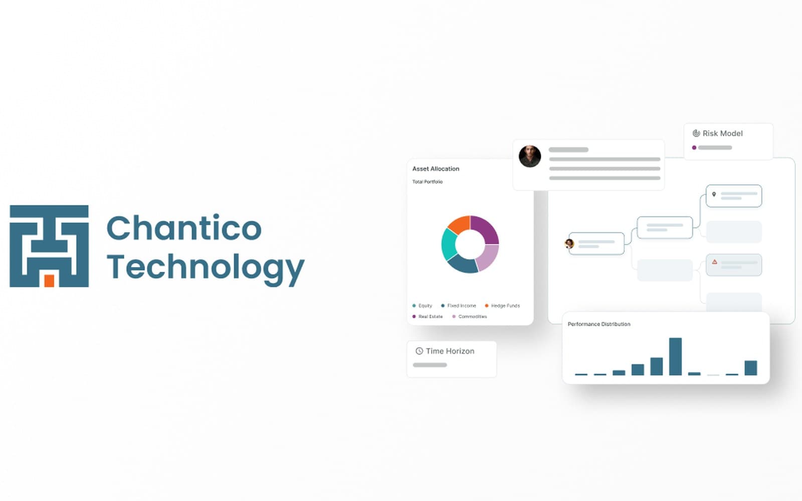 Chantico wealth management technology